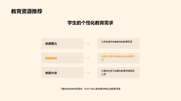 优化家校合作模式