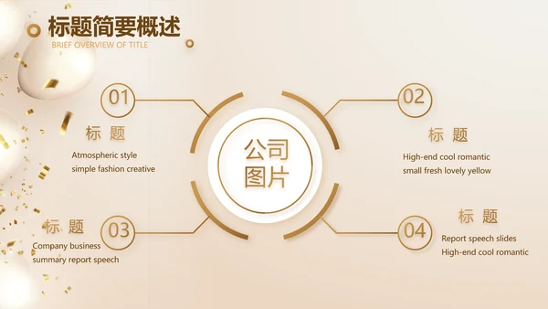 金色公司5周年庆ppt模板活动策划方案