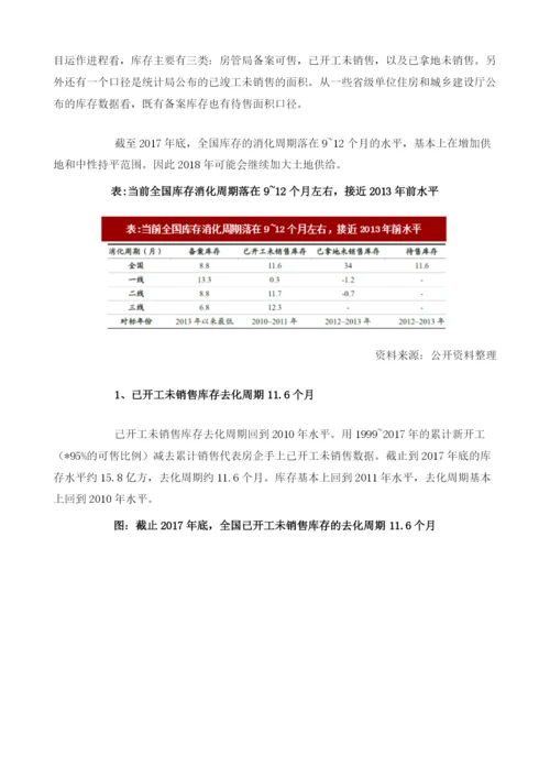 我国房地产行业整体库存水平及去化周期分析.docx