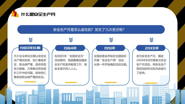 人人讲安全个个会应急,安全生产月PPT模板