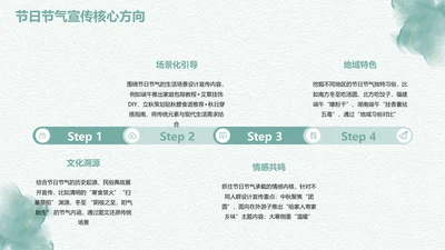 扁平风纯文字PPT流程