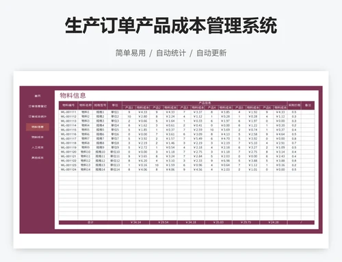 生产订单产品成本管理系统