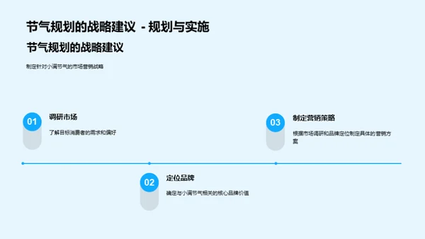 节气营销新视界