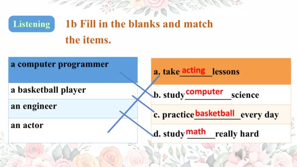 Unit 6 SectionA 1a-2c 课件（人教八上Unit6  I’m going to s