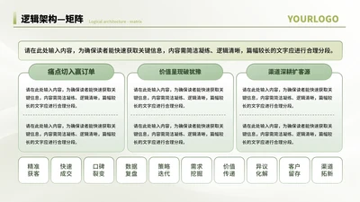 绿色商务风3项矩阵PPT单页