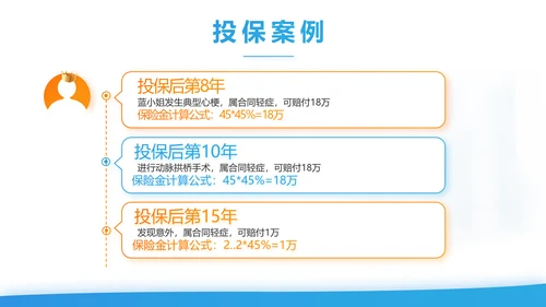 健康百万综合意外险保险行业产品介绍工作总结计划动态PPT模板