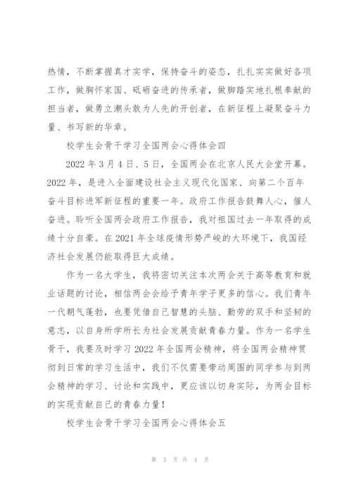 校学生会骨干学习全国两会心得体会.docx