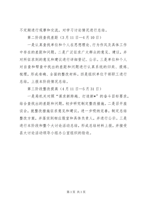 财政局解放思想大讨论实施方案.docx