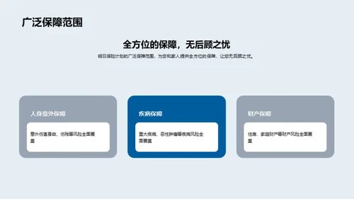 未来保障——全面保险计划