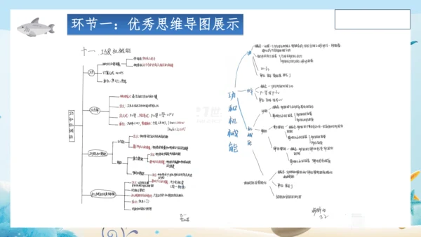 人教版八年级物理下册第十一章《功和机械能》单元复习 课件 (共22张PPT)