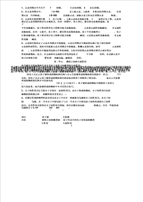 人教化学必修2知识点归纳总结文档