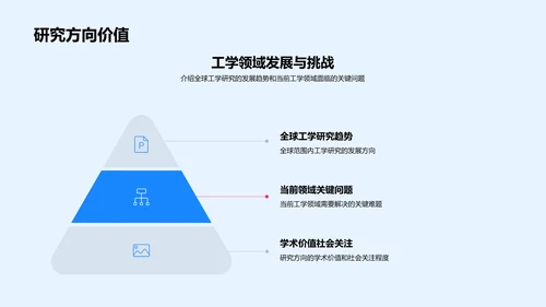 工学研究答辩报告PPT模板