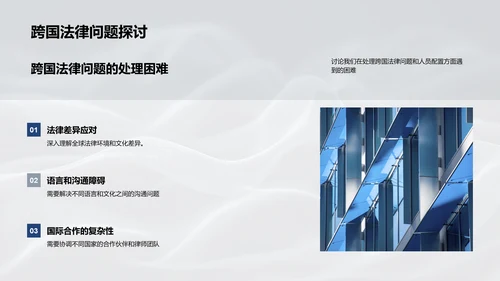 法务部工作汇报PPT模板