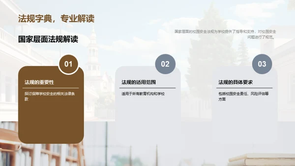 校园安全综合提升