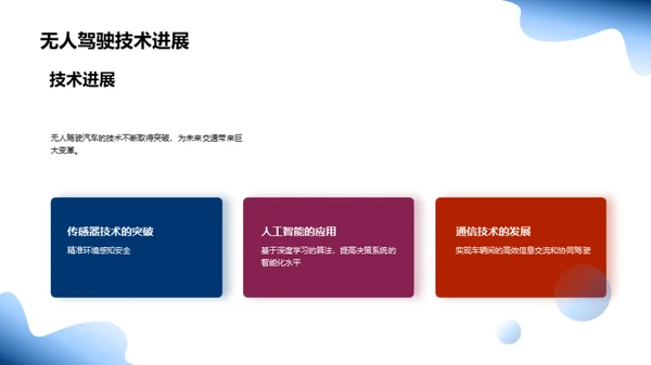 未来交通：无人驾驶汽车的革命