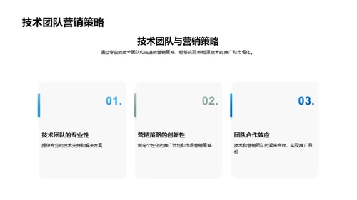 新能源技术的全景解析