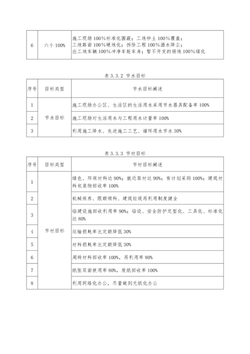 绿色施工专项施工方案113修改.docx