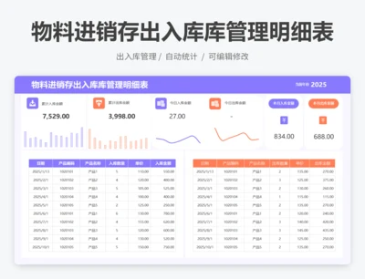 物料进销存出入库库管理明细表