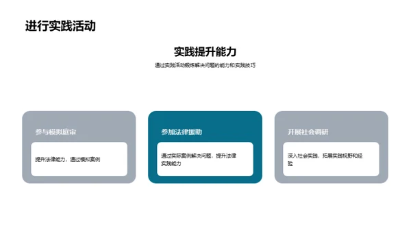 塑造法学思维