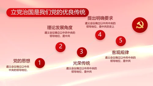 红色党建党支部年终工作总结PPT党课