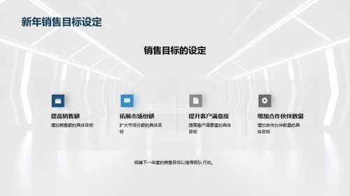 智能汽车销售挑战与策略