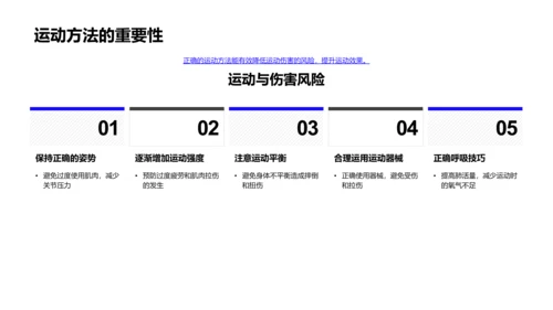 运动伤害及预防