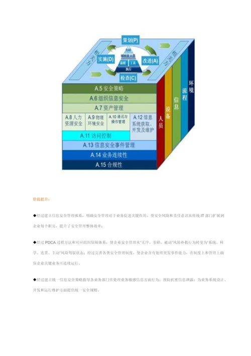 信息安全管理综合体系咨询PDCA.docx