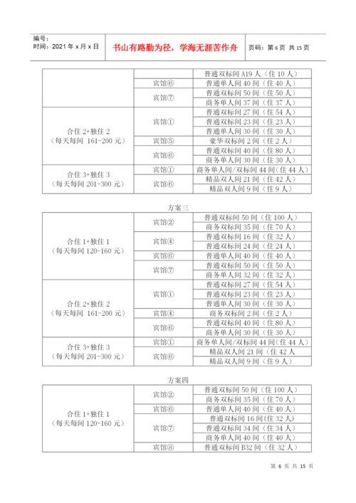 人力资源-202209建模论文。会议优化.docx