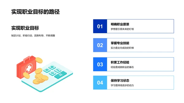 职业规划实践PPT模板