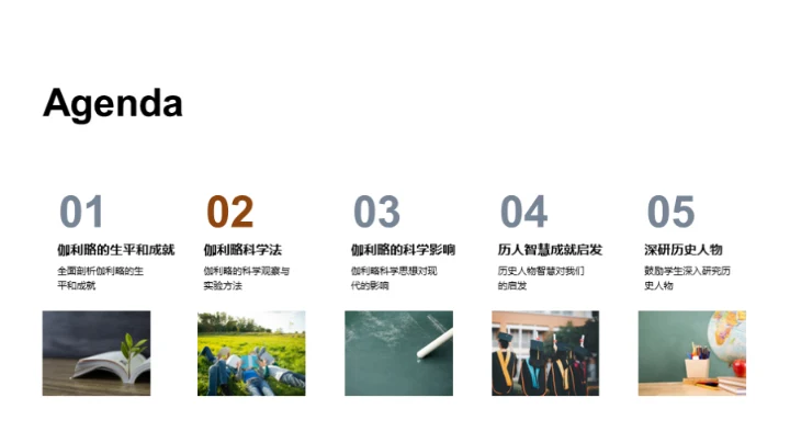 智慧探索的脚步