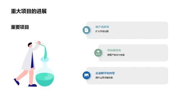 季度成绩与未来展望