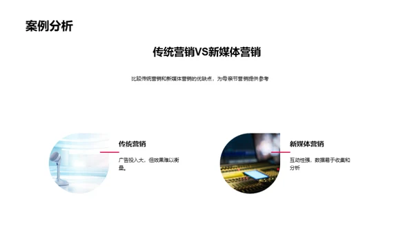 母亲节新媒体营销