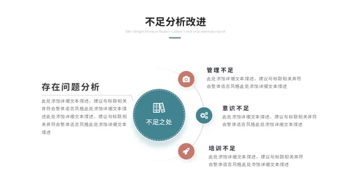 几何简约工作总结工作汇报述职报告ppt模板