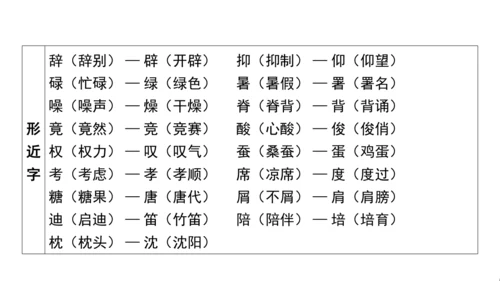 统编版语文五年级上册第六单元核心知识梳理课件