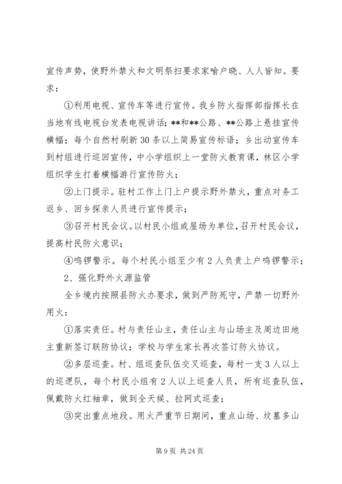 乡镇森林防火应急预案共5篇.docx