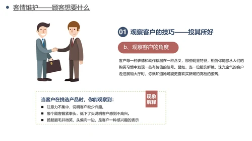 公司销售人员销售技巧培训PPT模板