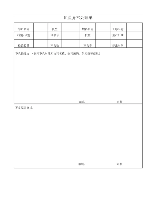 不合格与纠正措施控制程序含表格