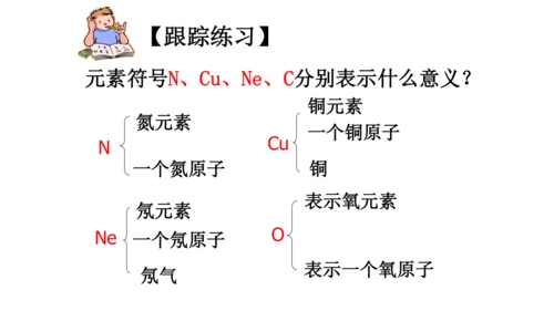 课题3 元素 课件(共27张PPT)