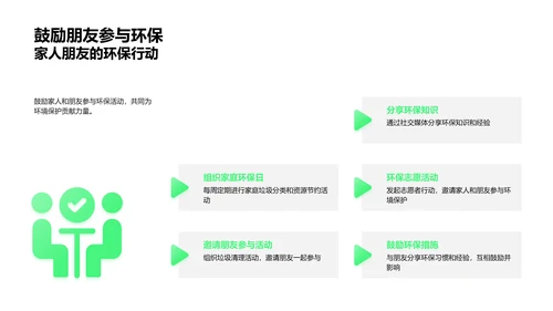 环保实践教育报告PPT模板