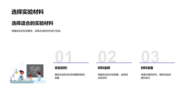 科学实验教学课件PPT模板