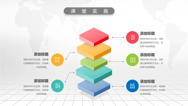 2016年微立体信息化教学设计PPT模板