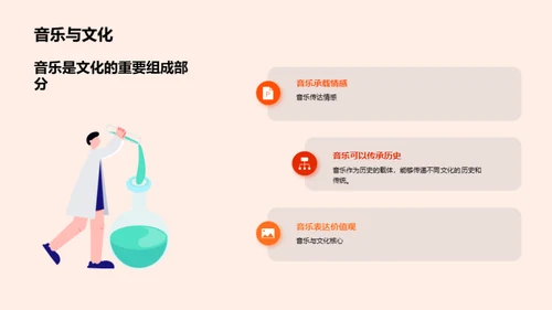 了解音乐在不同文化中的作用