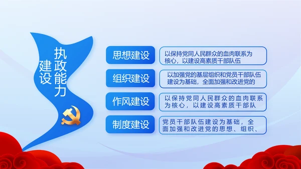 蓝色党建党支部述职报告动态PPT党课