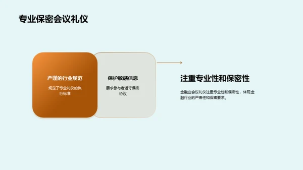 金融会议高效礼仪