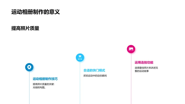 运动相册分享