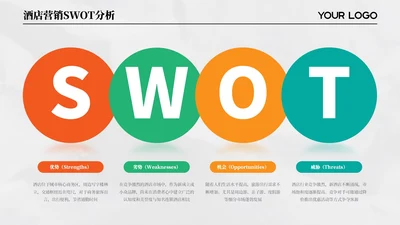 拼色简约SWOT4项排版PPT单页