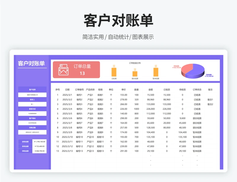 客户对账单