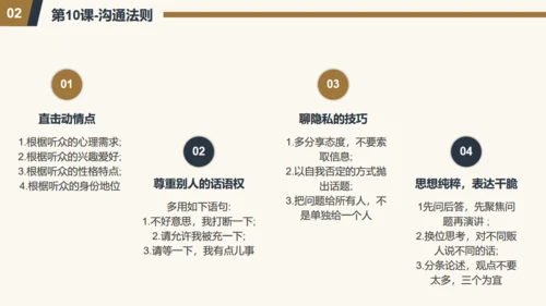演讲与口才通用PPT模板