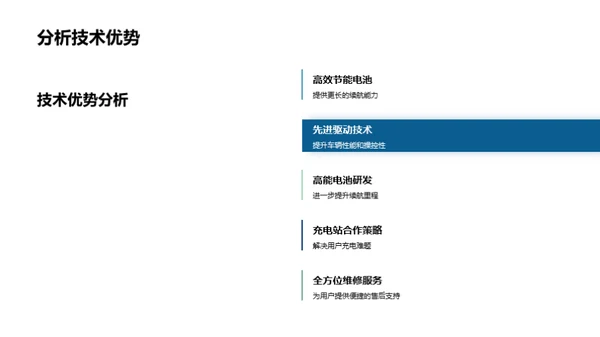 新能源汽车前景展望