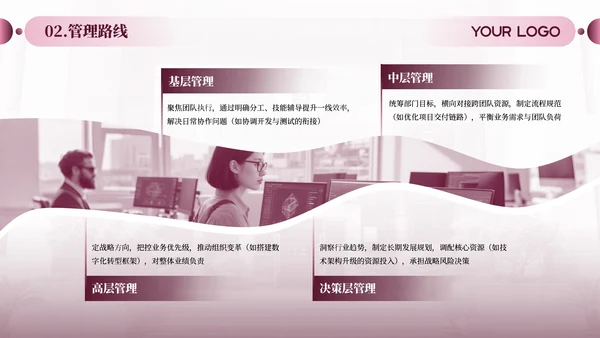 粉色商务风职业发展规划通用PPT模板